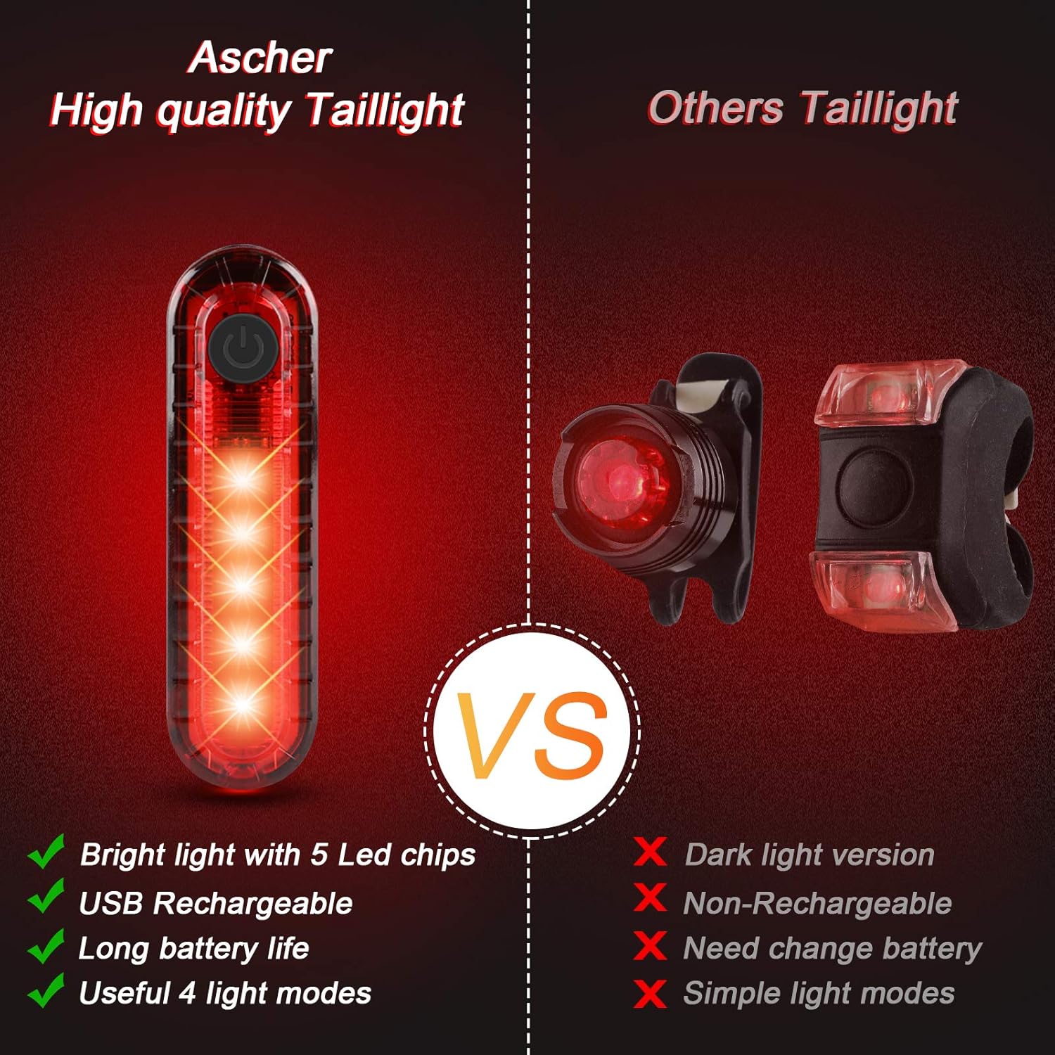 Ascher USB Rechargeable LED Bike Tail Lights 2 Pack, Bright Bicycle Cycling Rear - Image 3