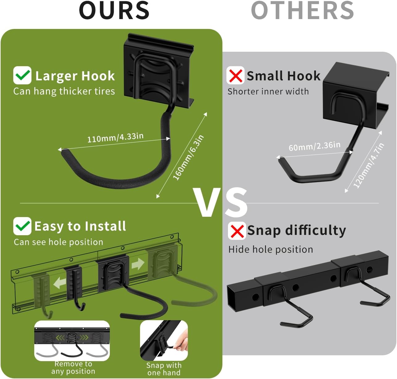 Housolution Bike Wall Mount 32Inch for 4 Bikes + 3 Helmets, Up to 300lbs - Image 2