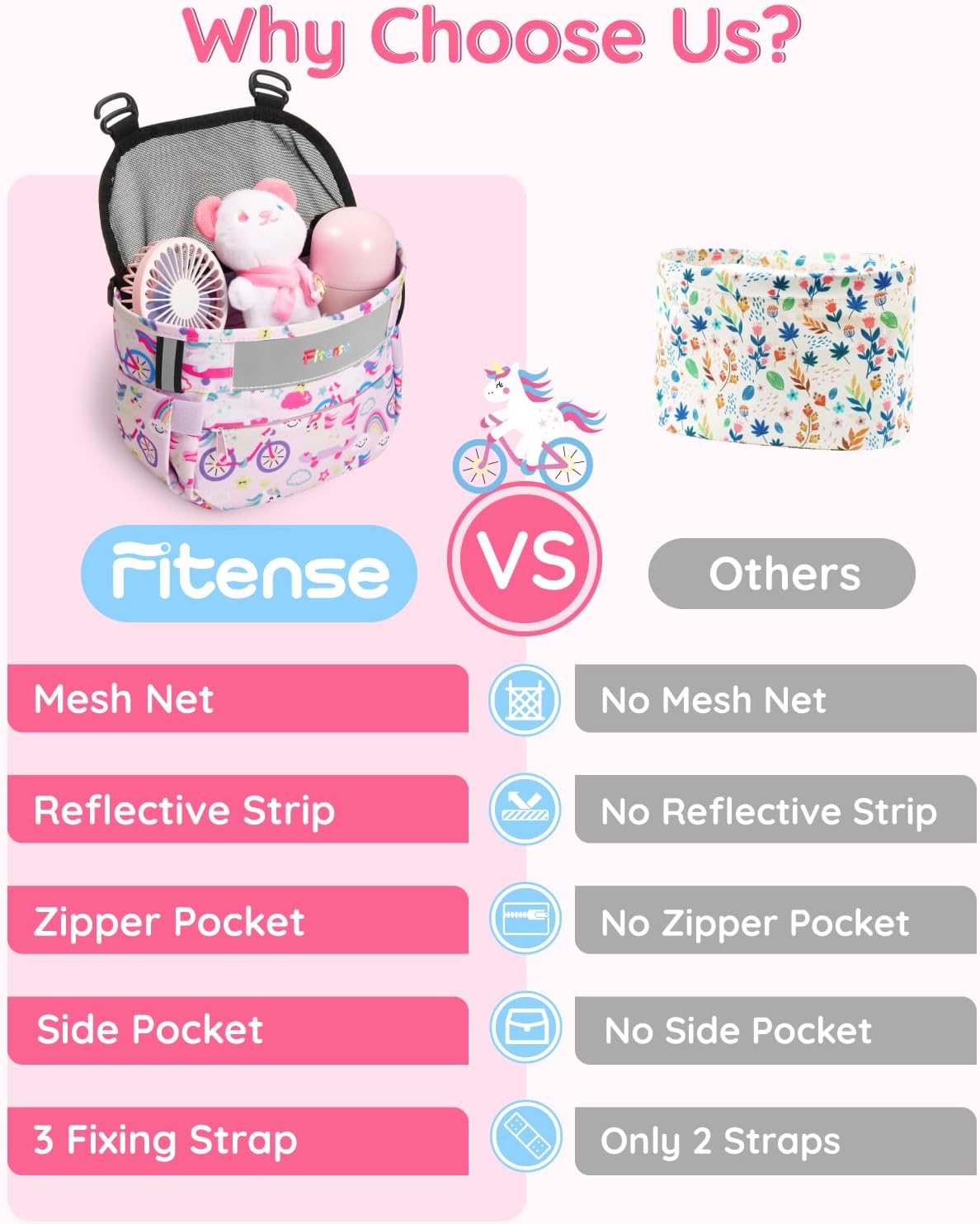 Fitense Kids Bike Basket, Bicycle Basket Front Handlebar, Waterproof Cute Fabric - Image 3