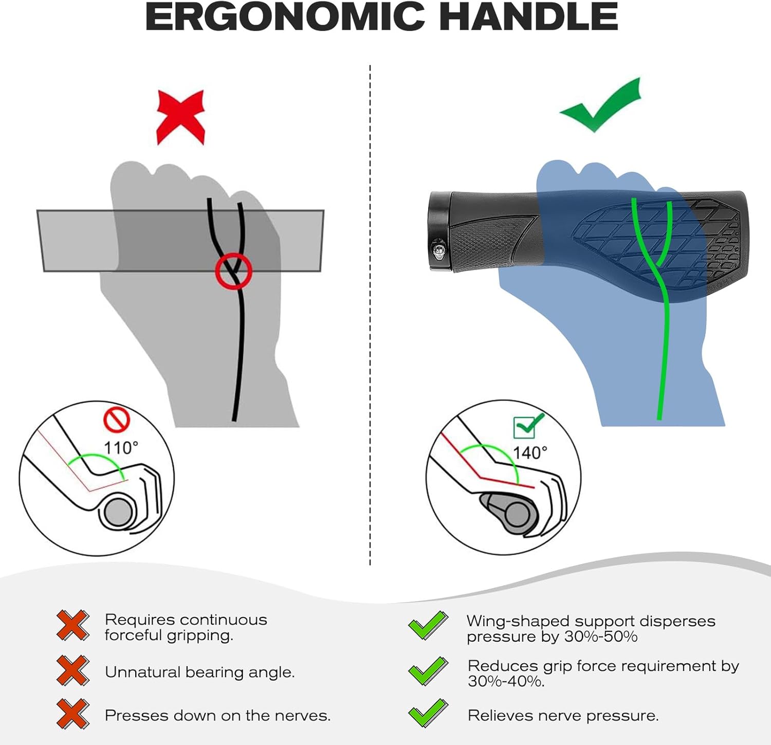 GXCROR Bike Grips,Ergonomic Bicycle Handlebars Grips Shock Absorbing - Image 3