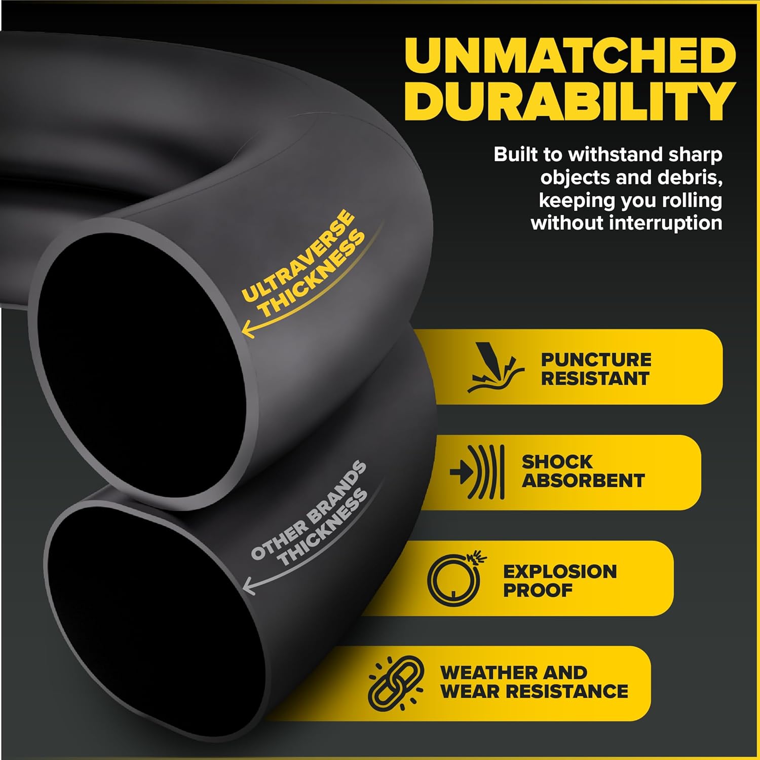 Ultraverse 26" Bike Inner Tubes 26 x 1.75, 1.95, 2.10, 2.125 – Butyl Rubber - Image 4