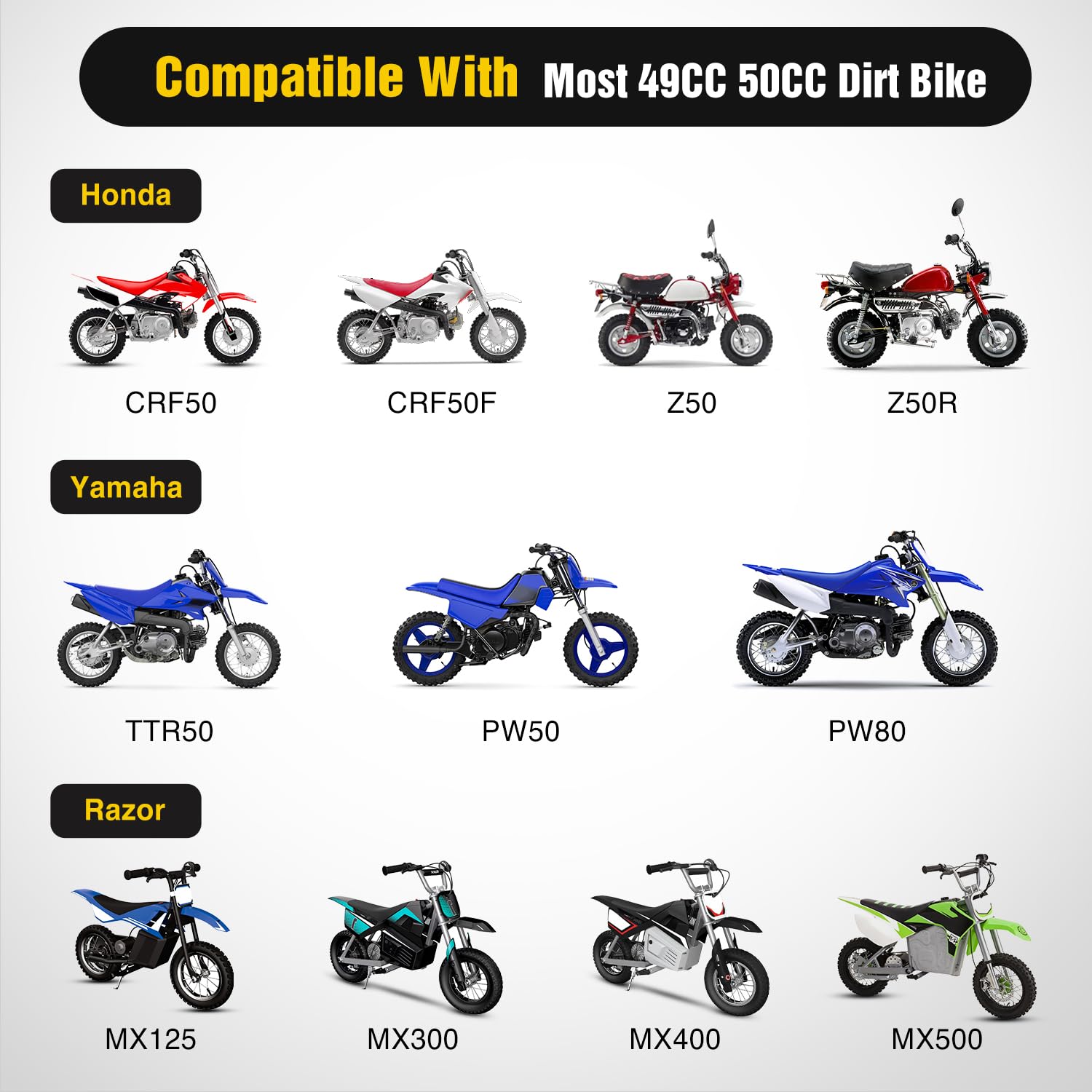 Nilight Dirt Bike Training Wheels Compatible with Razor MX125 MX350 MX400 MX500 - Image 2