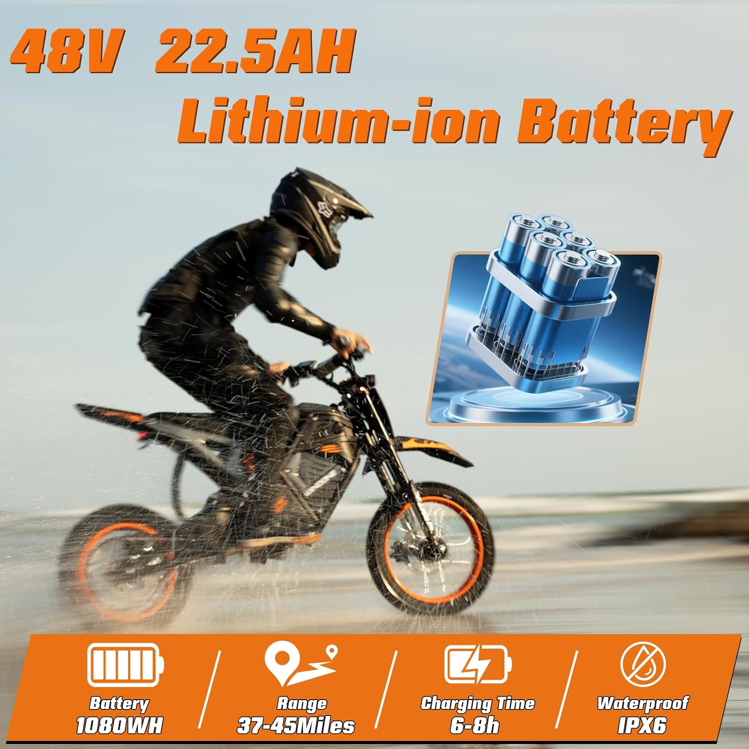 RM7 Electric Dirt Bike for Adults & Teens, 2200W Peak Ebike, 48V 22.5Ah, 37 MPH - Image 3