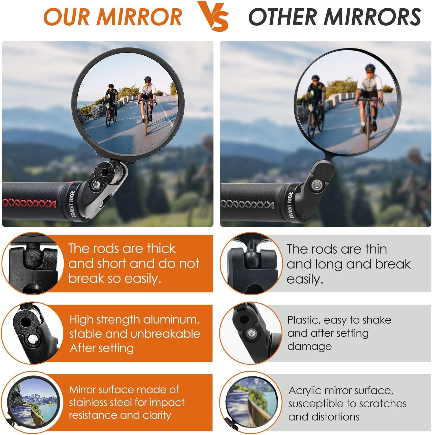Arkham Bike Mirror 2PCS, HD Bar End Bicycle Rearview Mirror 360˚ Rotatable - Image 3