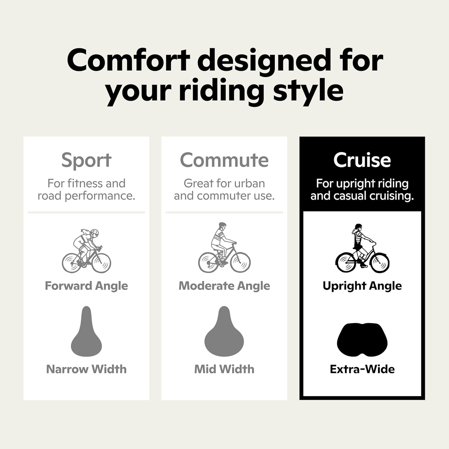 Schwinn Comfort Bike Seat, Quilted or Foam Padded Bike Saddle, Various Styles - Image 2