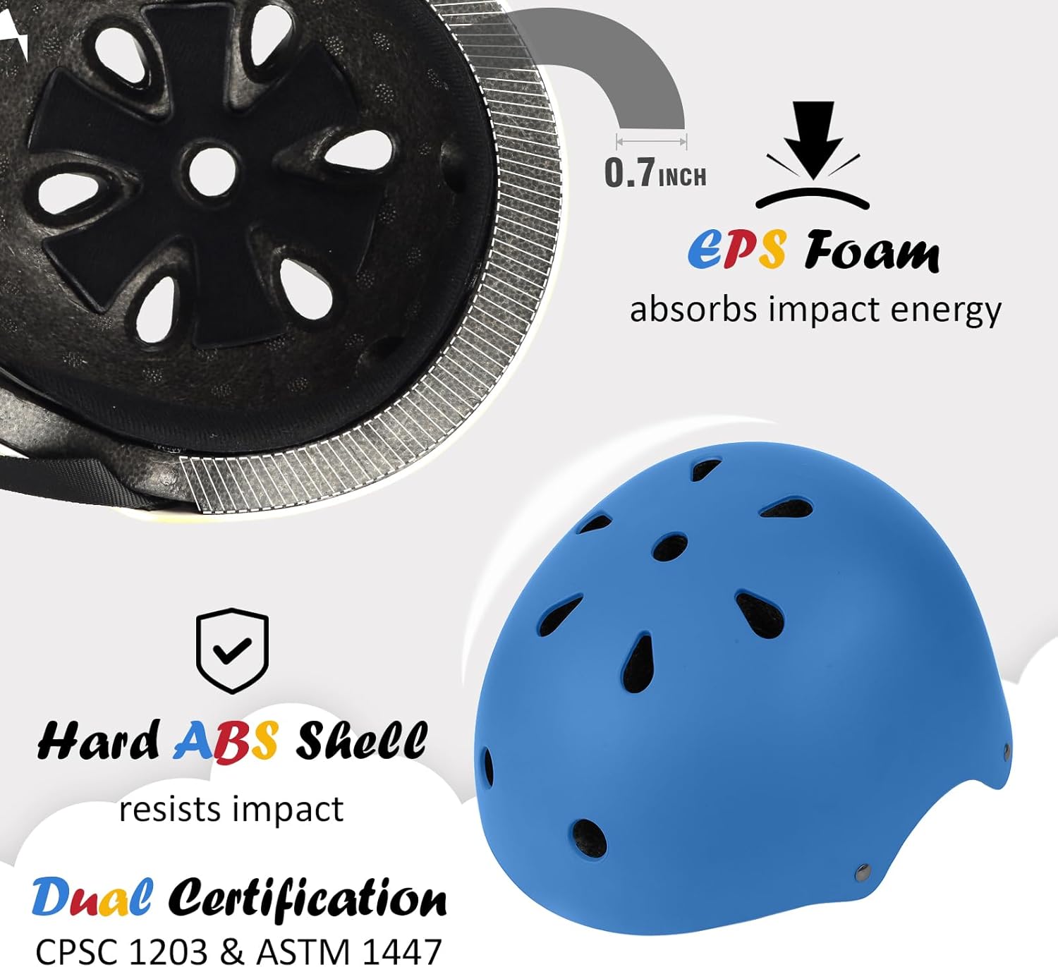 Kids Bike Helmet, Adjustable and Multi-Sport, from Toddler to Youth, 3 Sizes - Image 2
