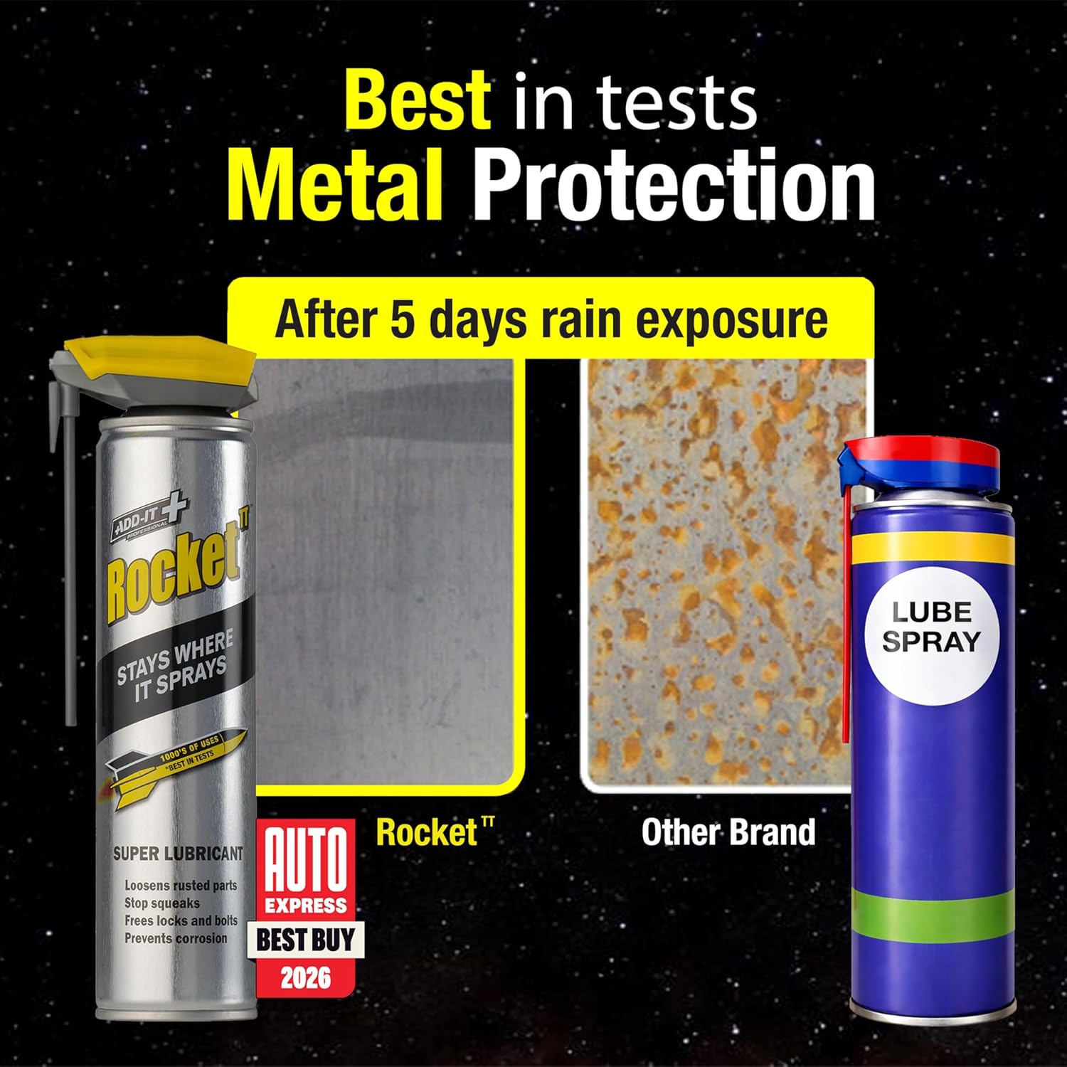Multi-Purpose Lubricant Spray, 15.2 Fl Oz - Penetrating Oil & Anti-Corrosion - Image 3
