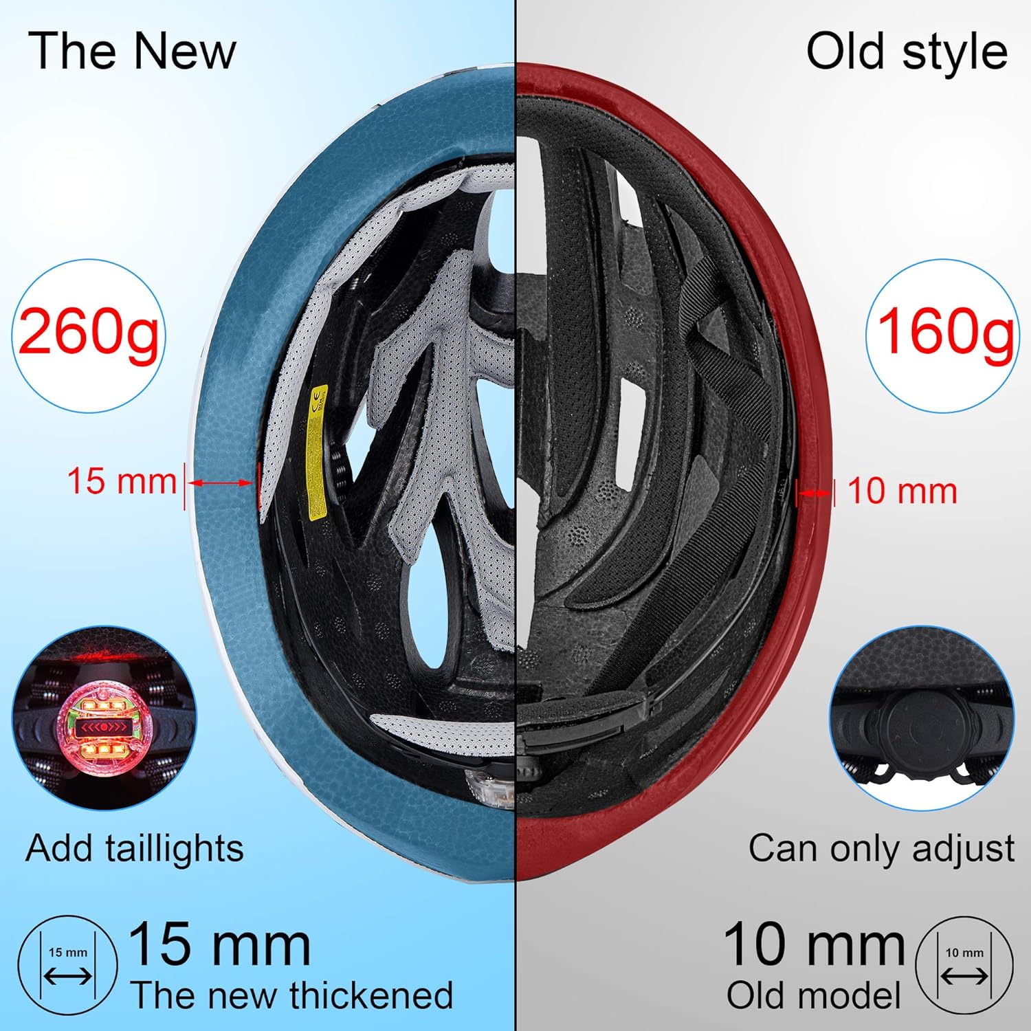 Adult Bike Helmet with Safety LED Light,Lightweight Integrally Sport Mountain - Image 3