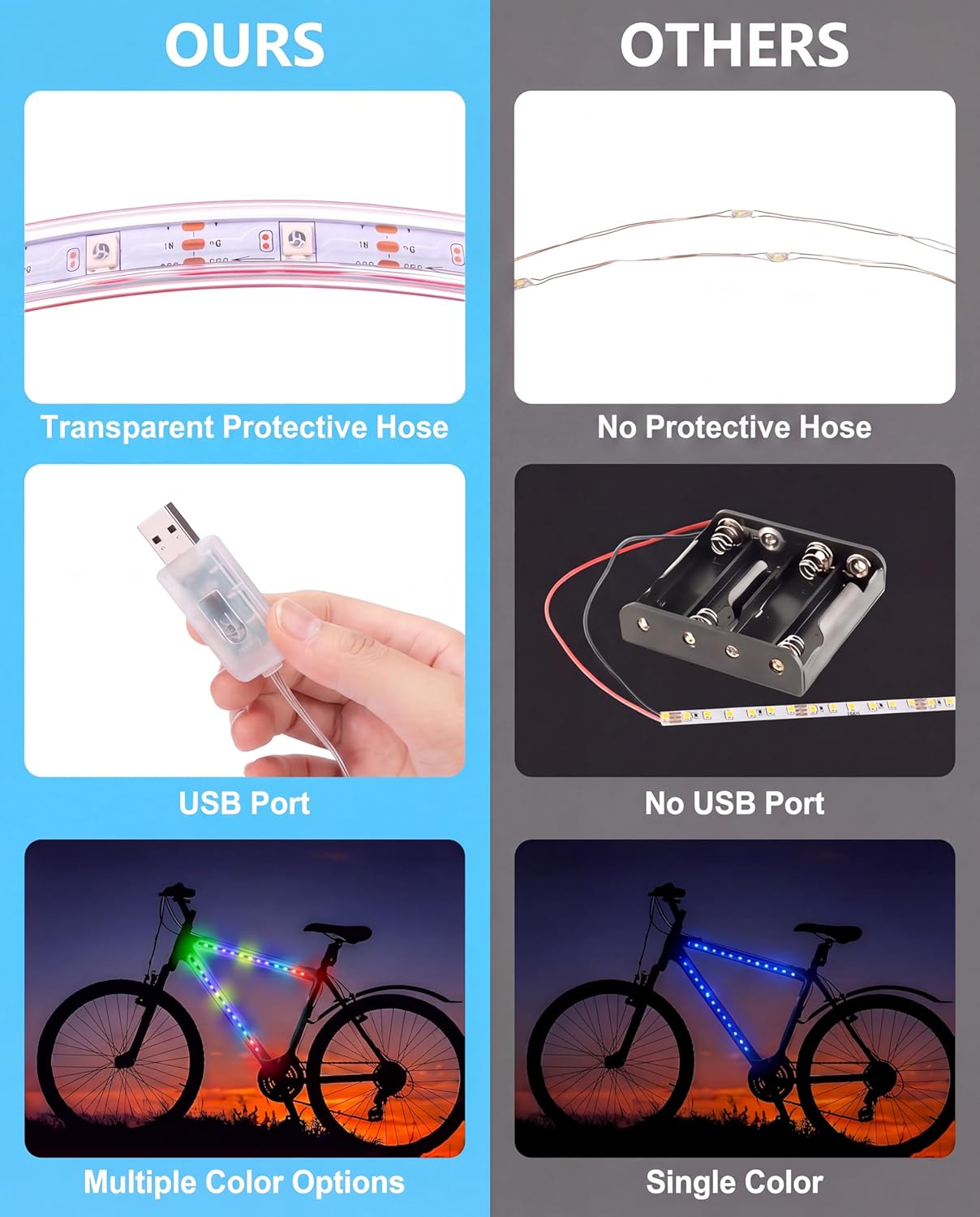 JUSJUBR Bike Lights for Night Riding, Multiple Colors and Lighting Modes - Image 4