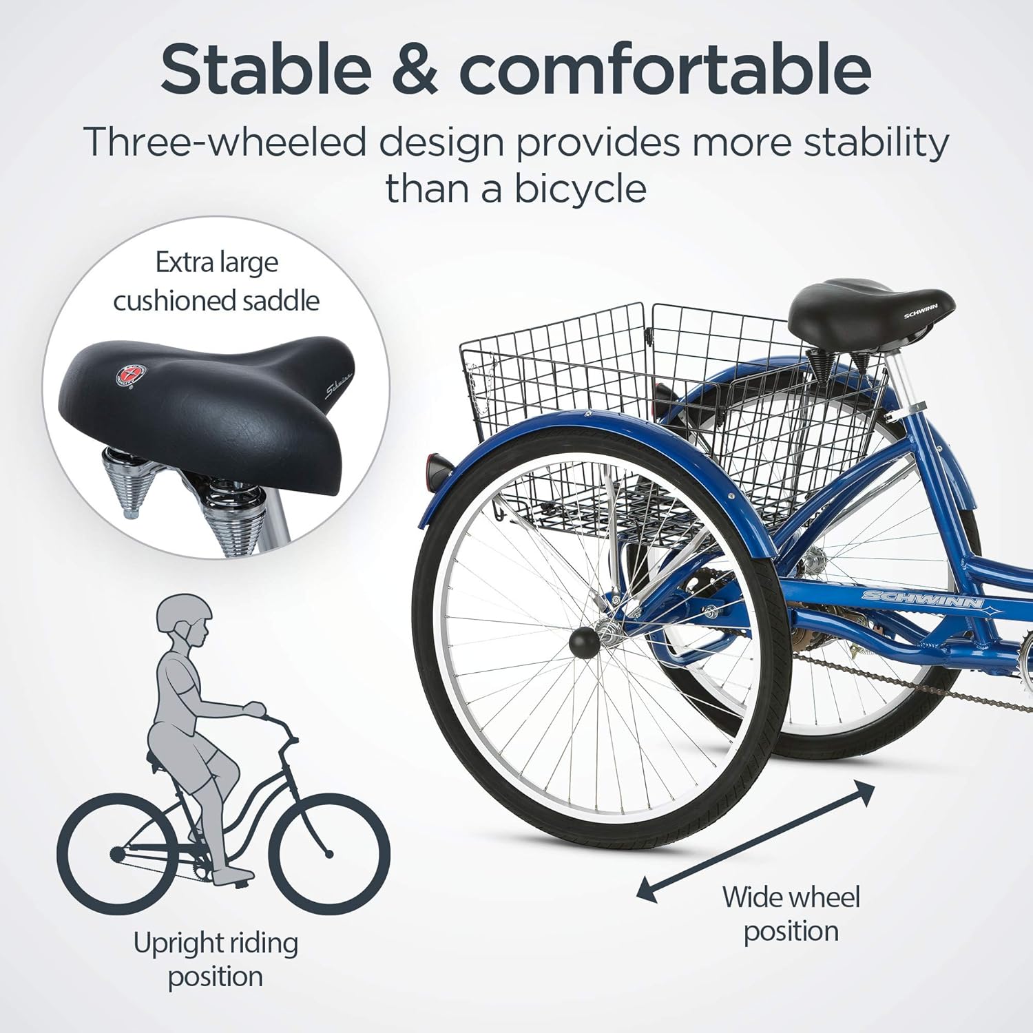 Schwinn Meridian - Image 3