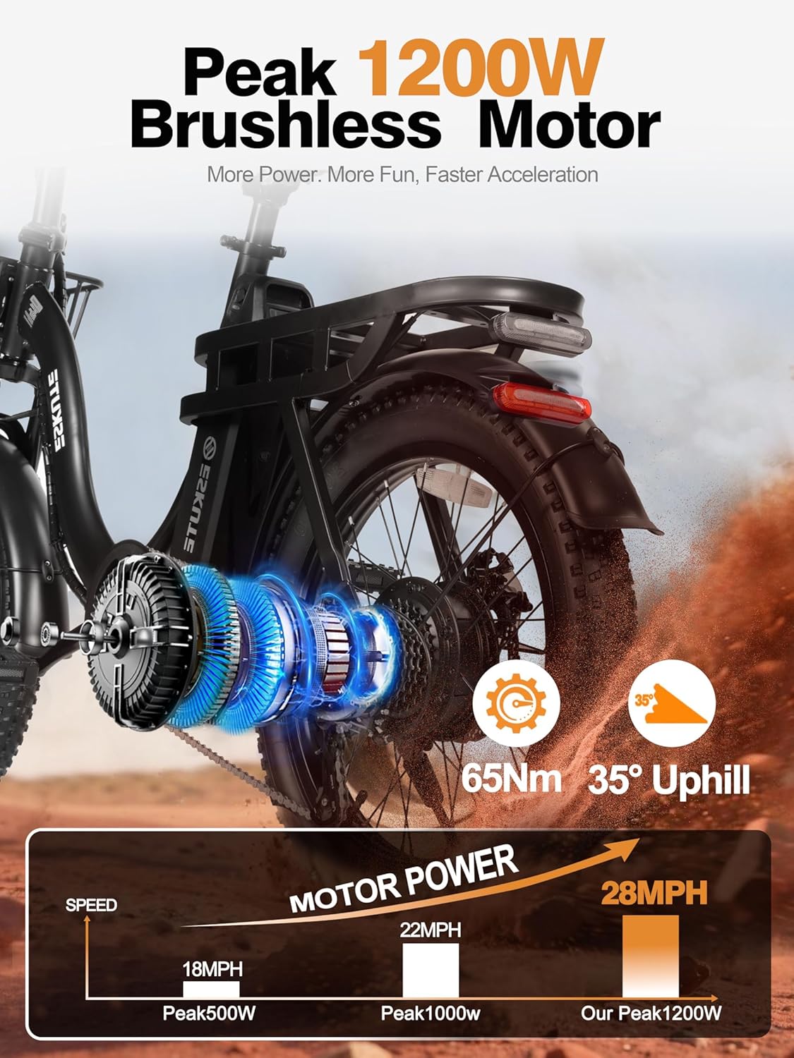 ESKUTE Electric Bike for Adults – 1200W Peak Motor, Folding 20x3 Fat Tire - Image 4